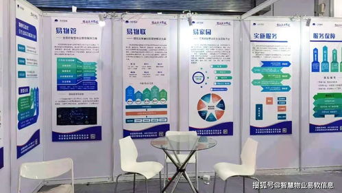 易软为美好社区赋能 物业信息化全生态链产品矩阵闪耀上海物博会